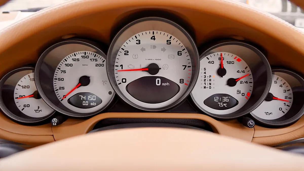 MLX Dashboard Performance