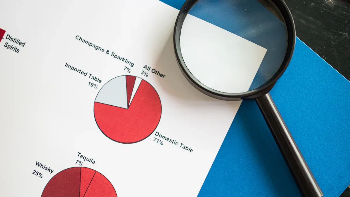 파이그래프 도구 비교