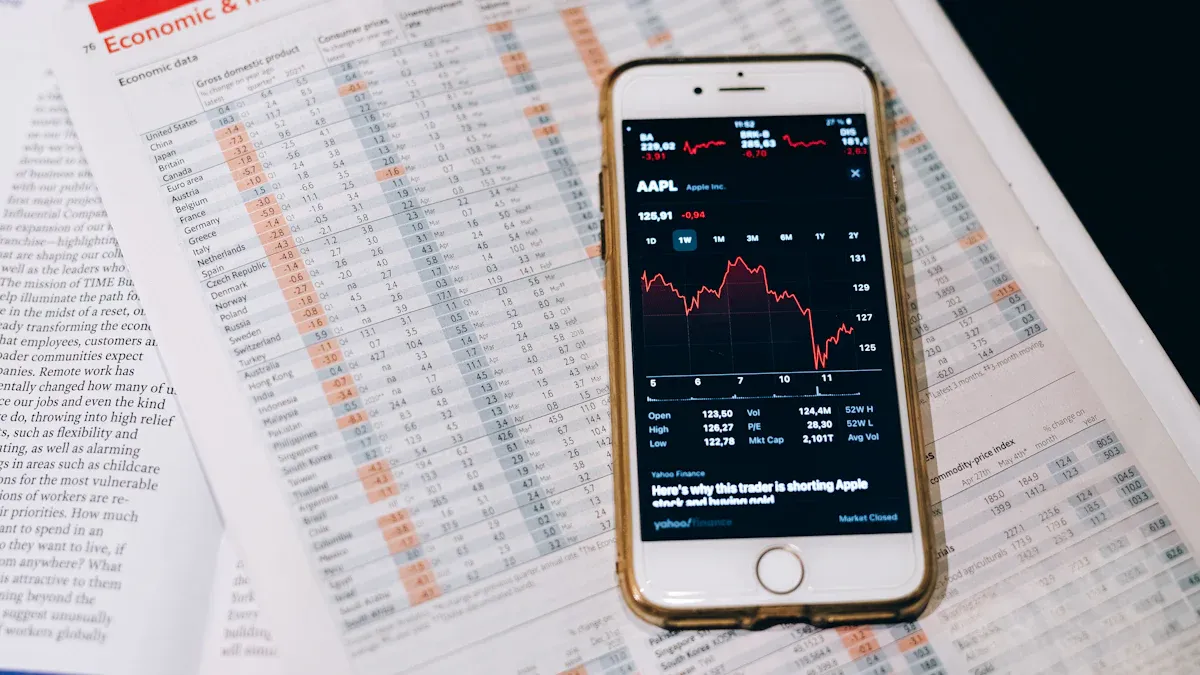 Financial Dashboards for Continuous Improvement