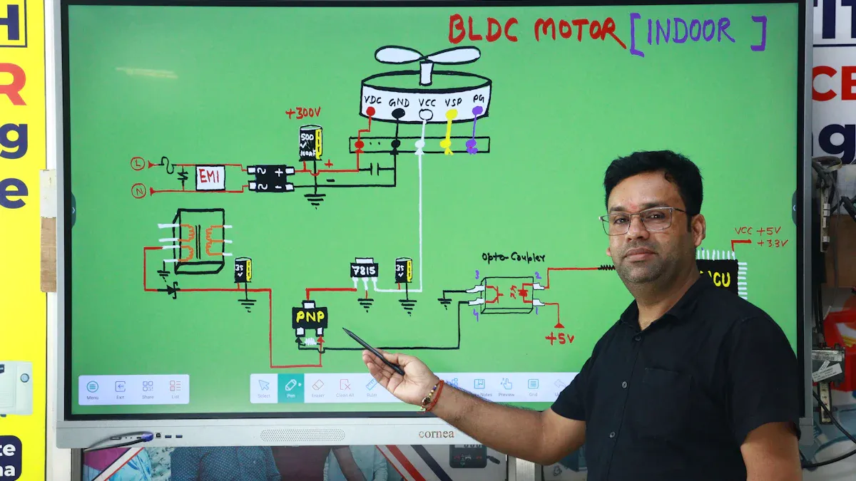 How Differential Mode Inductors Work in EMI Filtering