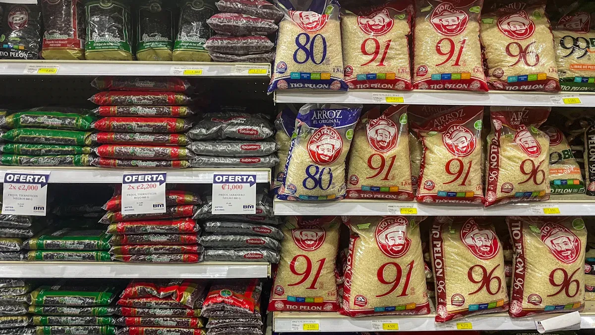 Store Shelf Management