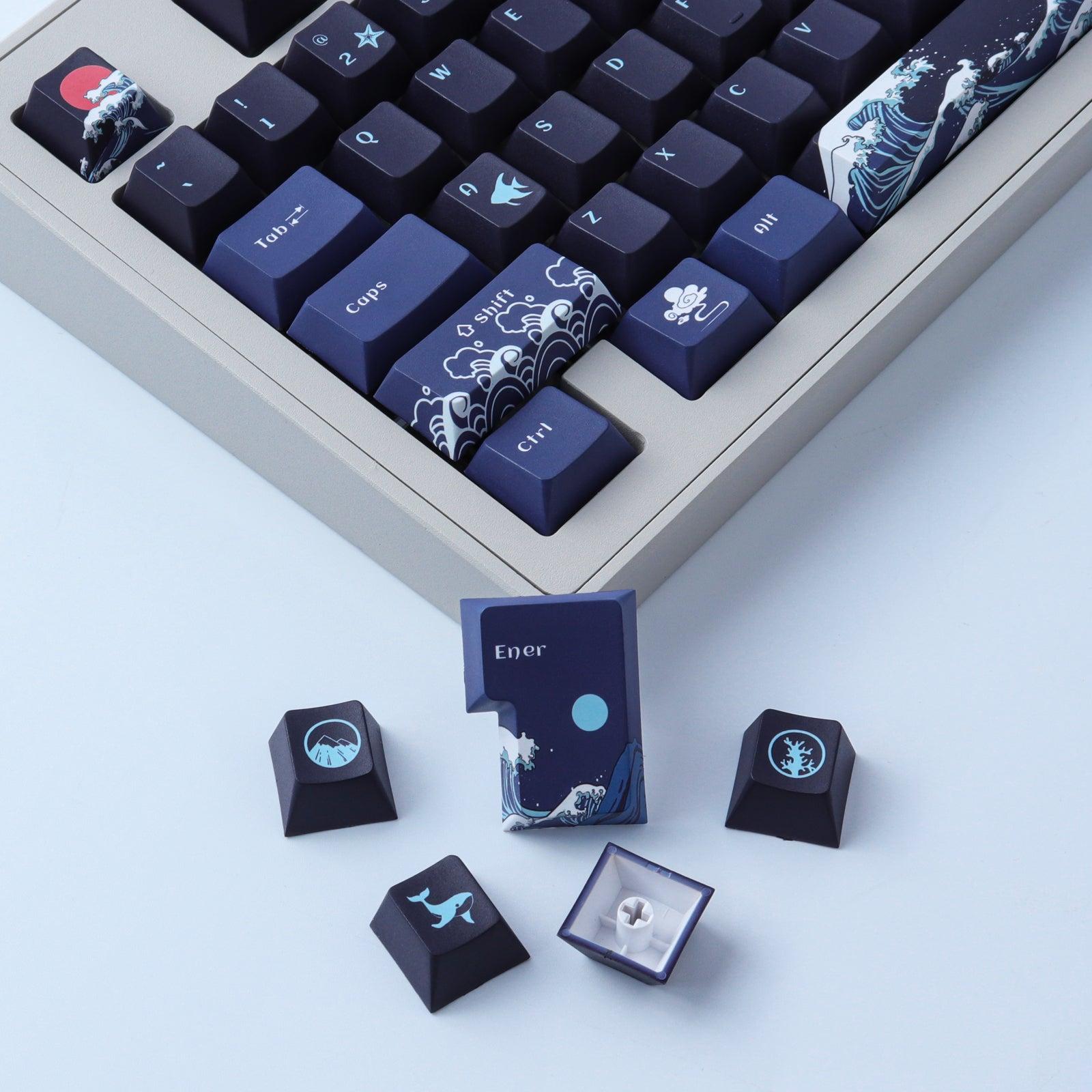 Unique Features