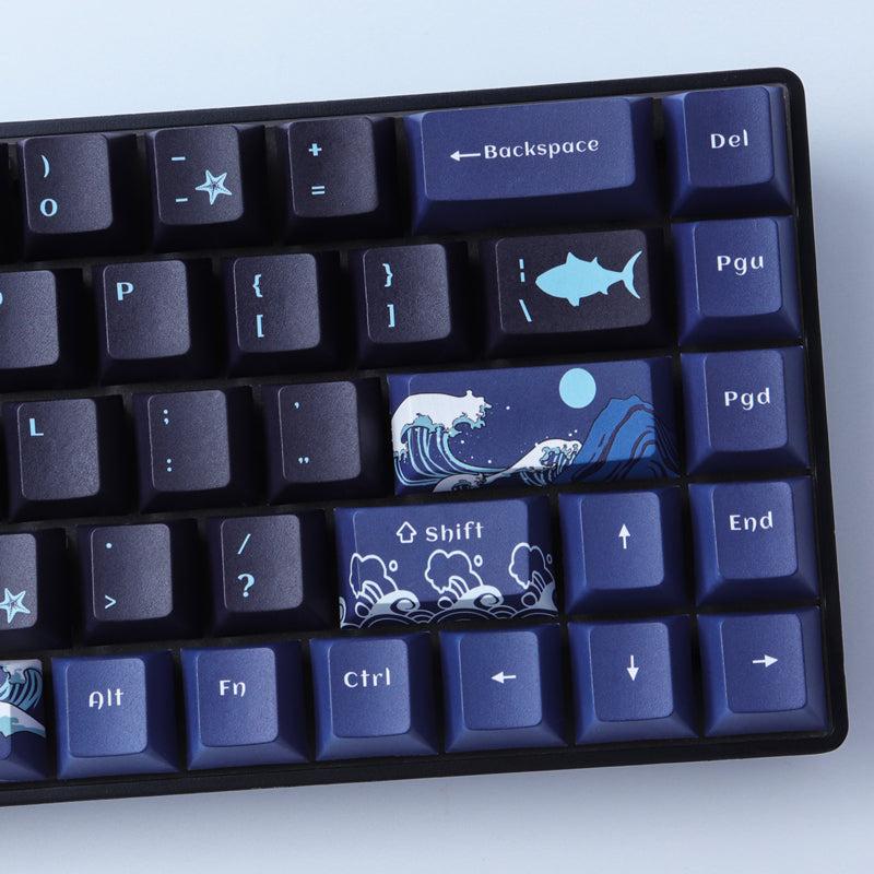 Typing Experience