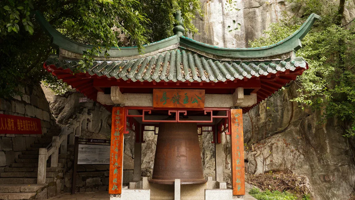 Taoism Daily Practices
