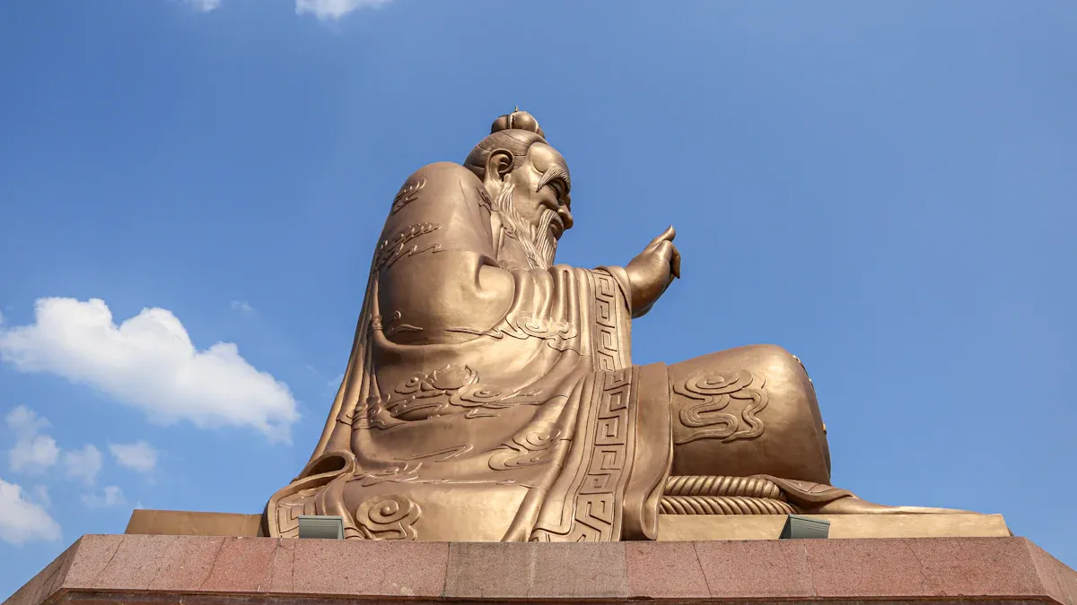 Origin of Taoism