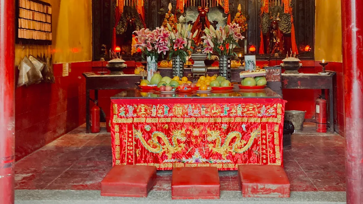 Gods in Taoist Practice