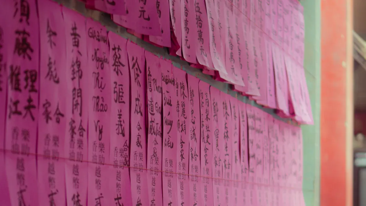 Academic Approaches to Taoist Talismanic Script in 2025 – Taoism & Manifest