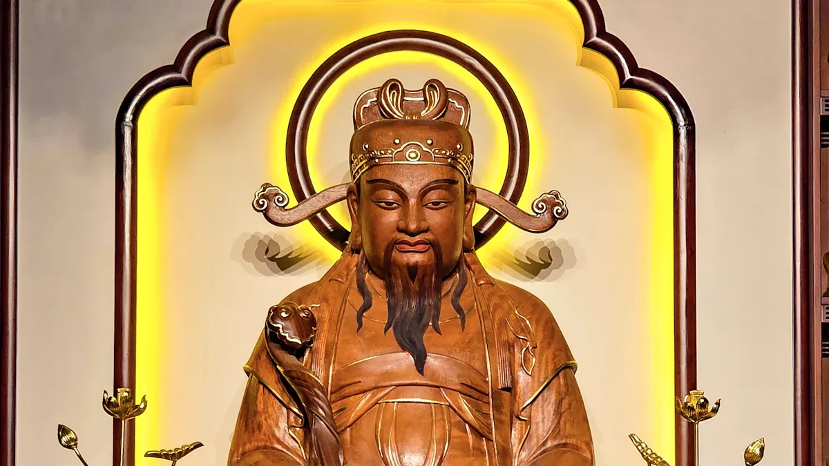 Taoism and Christianity: Spiritual Goals and Practices