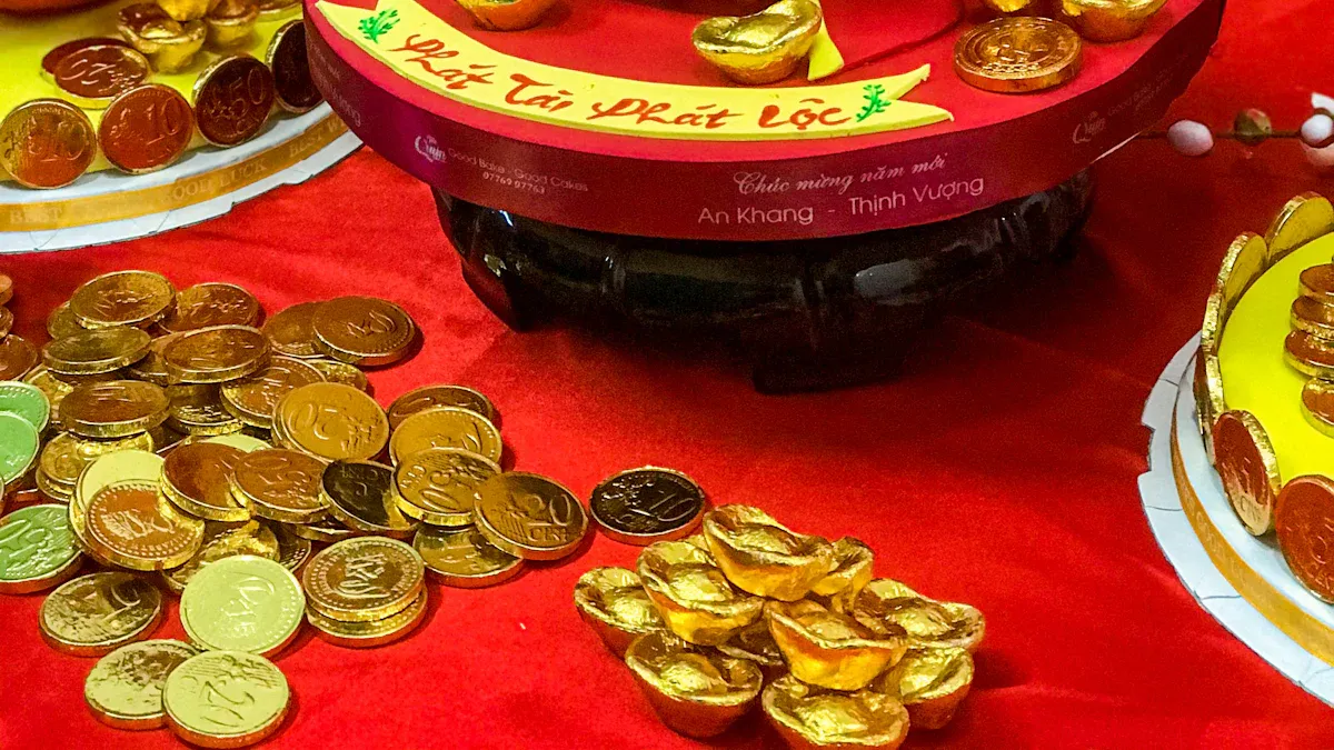 Money Corner Basics