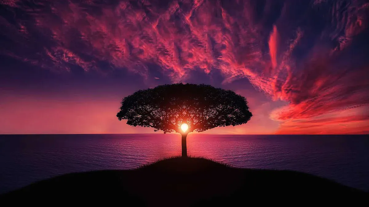 Spiritual Significance Today