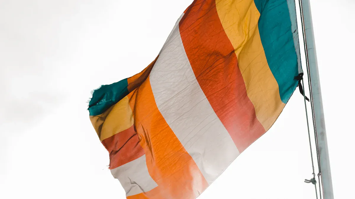 Religious Comparison