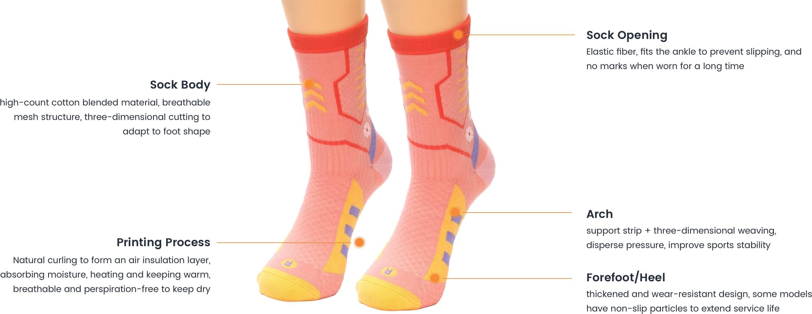 Functional Innovations in Print Socks