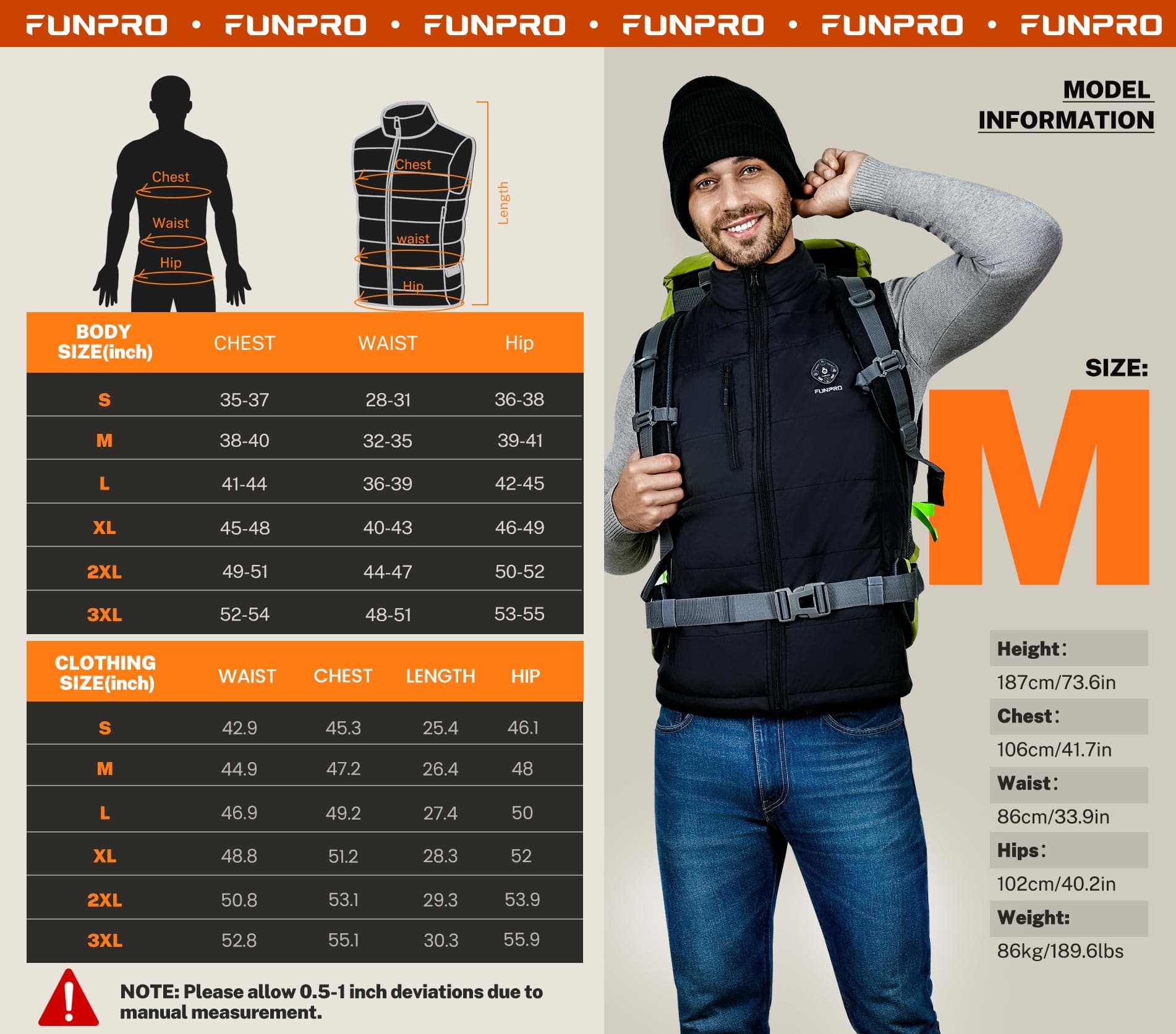 Challenges and Opportunities in the Heated Clothing Market