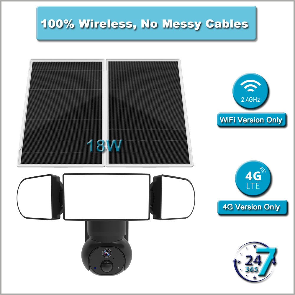 Understanding Solar Powered Floodlight PTZ Cameras