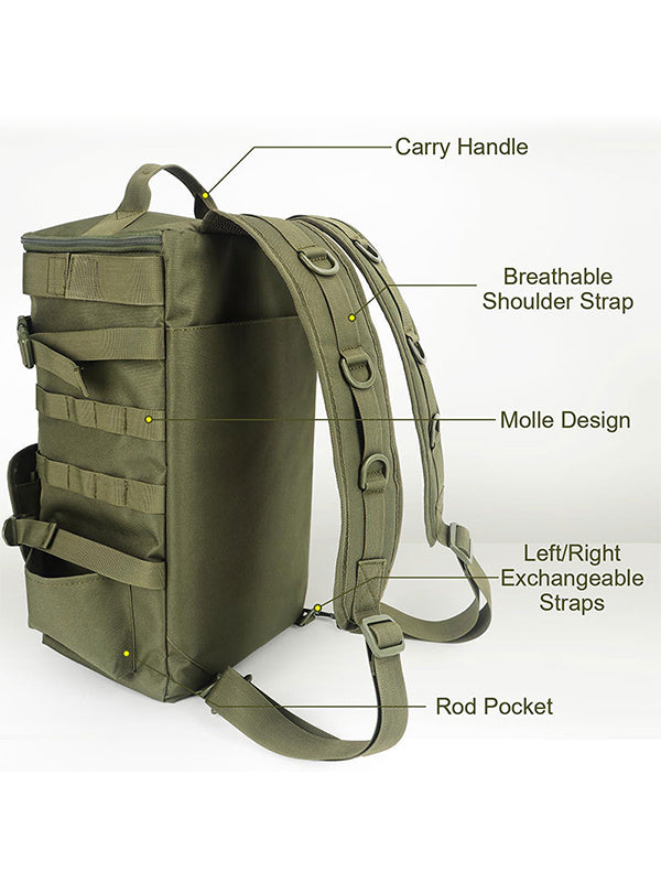 Tips for Choosing the Right Fishing Tackle Backpack