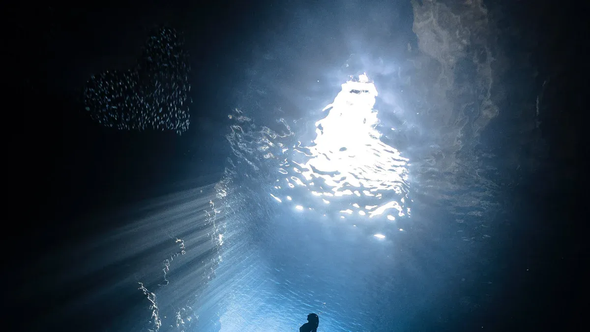 Brightness in Dive Lights
