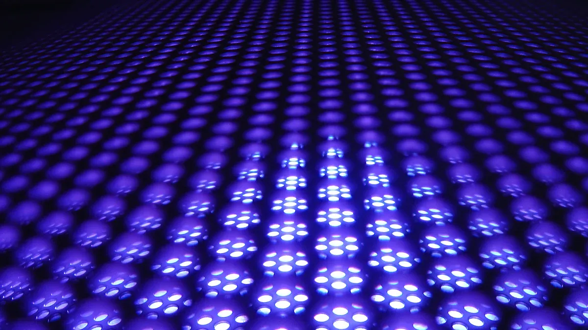 LED Wattage Comparison