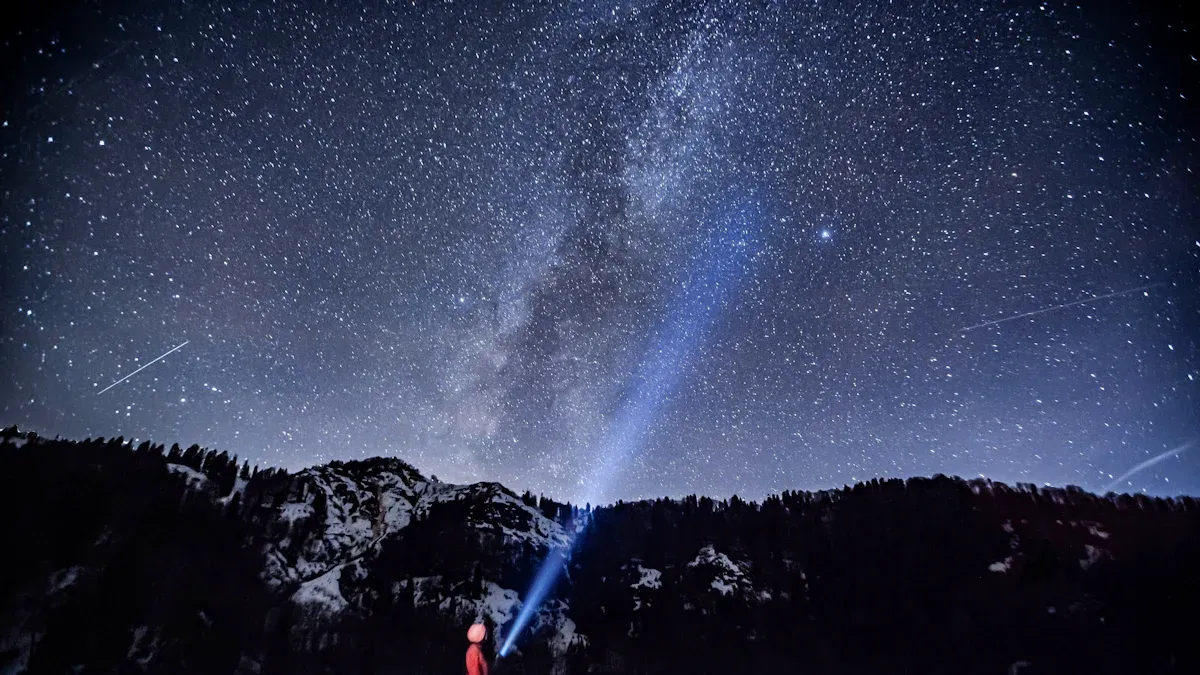 Future Trends: Smart, Rechargeable, and Compact Diving Flashlights