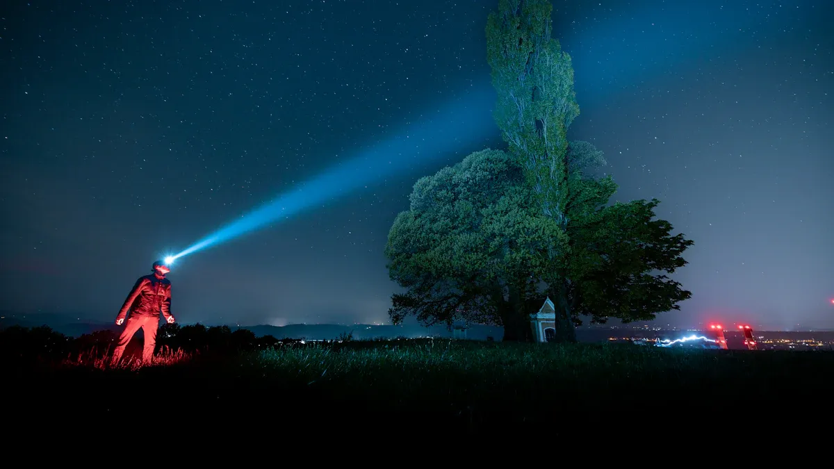 Types of Flashlights for Night Photography