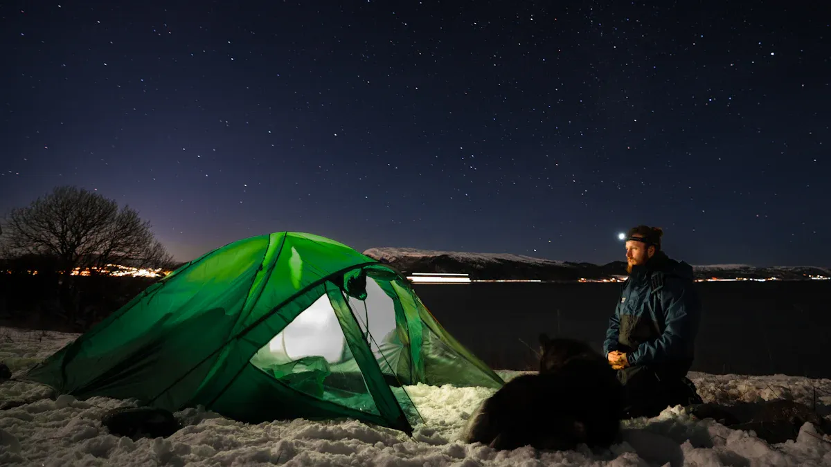 Types of Headlamps