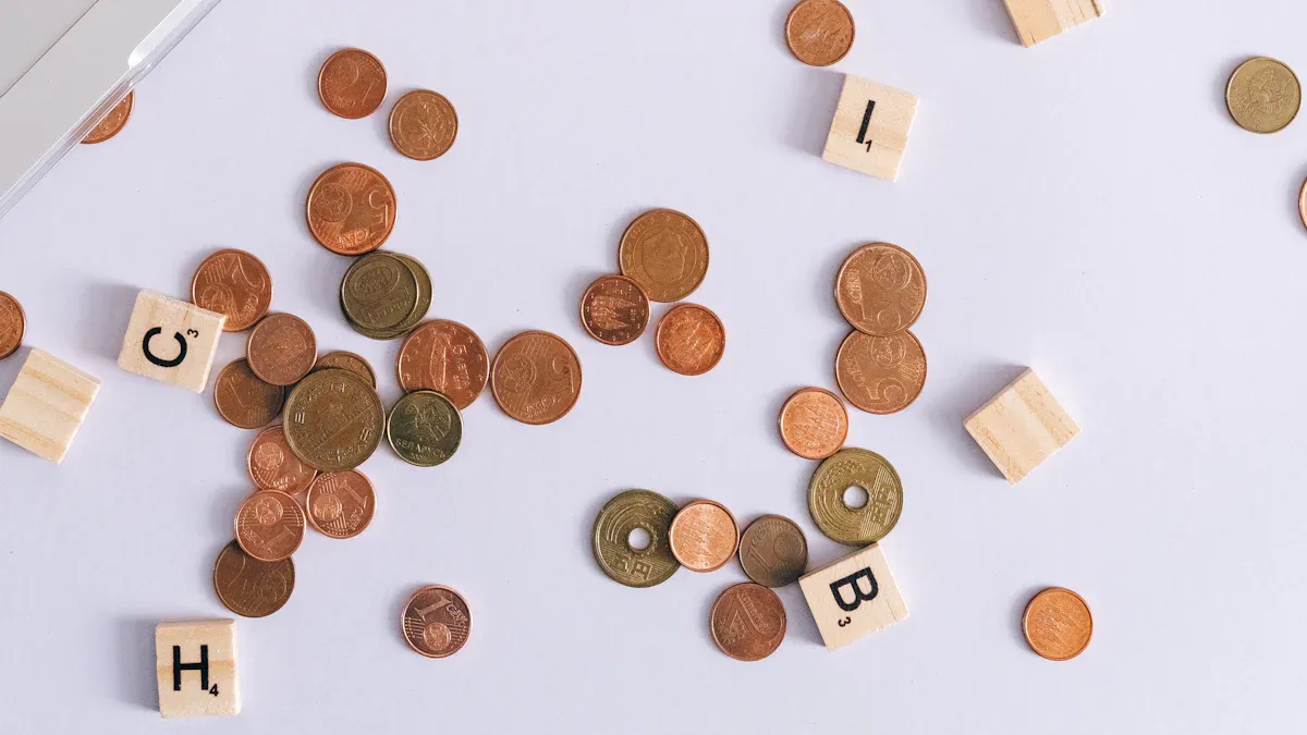 Pricing & Profit Margins