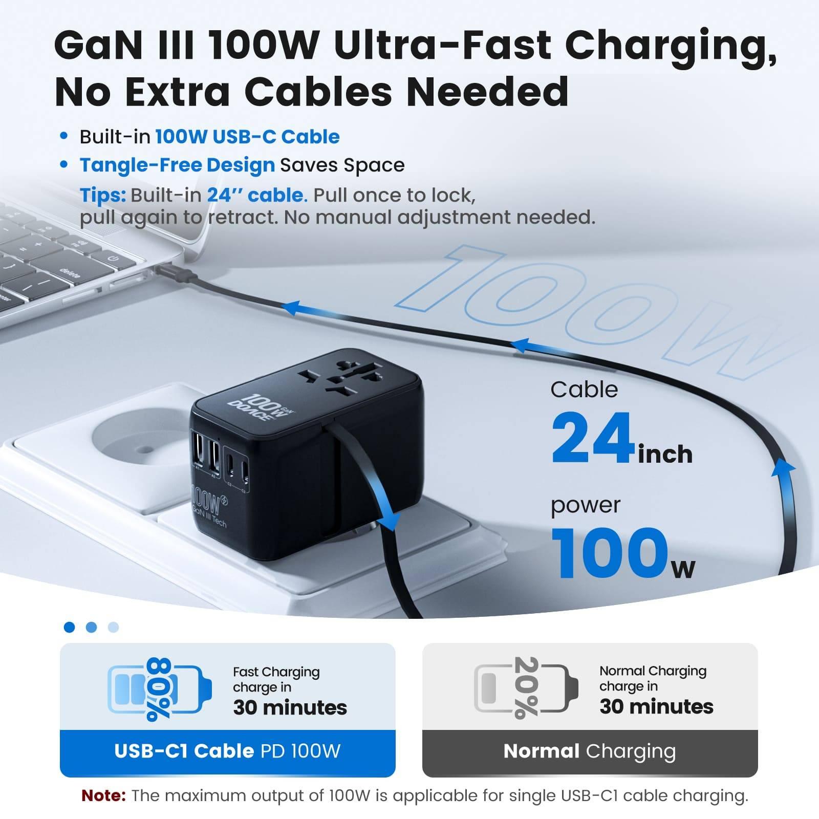Choosing the Safest Adapter