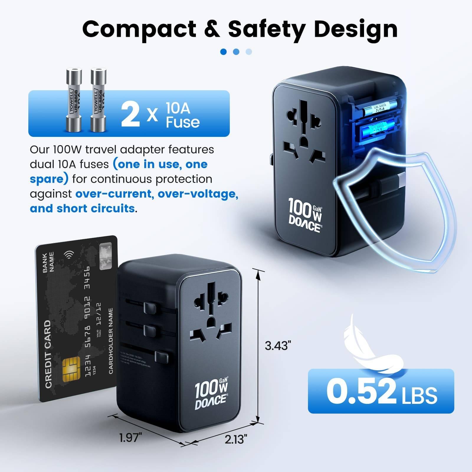 Safety Comparison