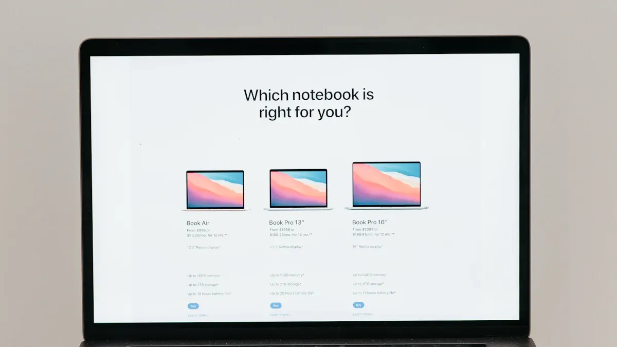 Display Resolution Basics