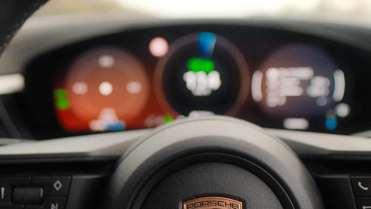 Benefits of HDR for Drivers and Safety