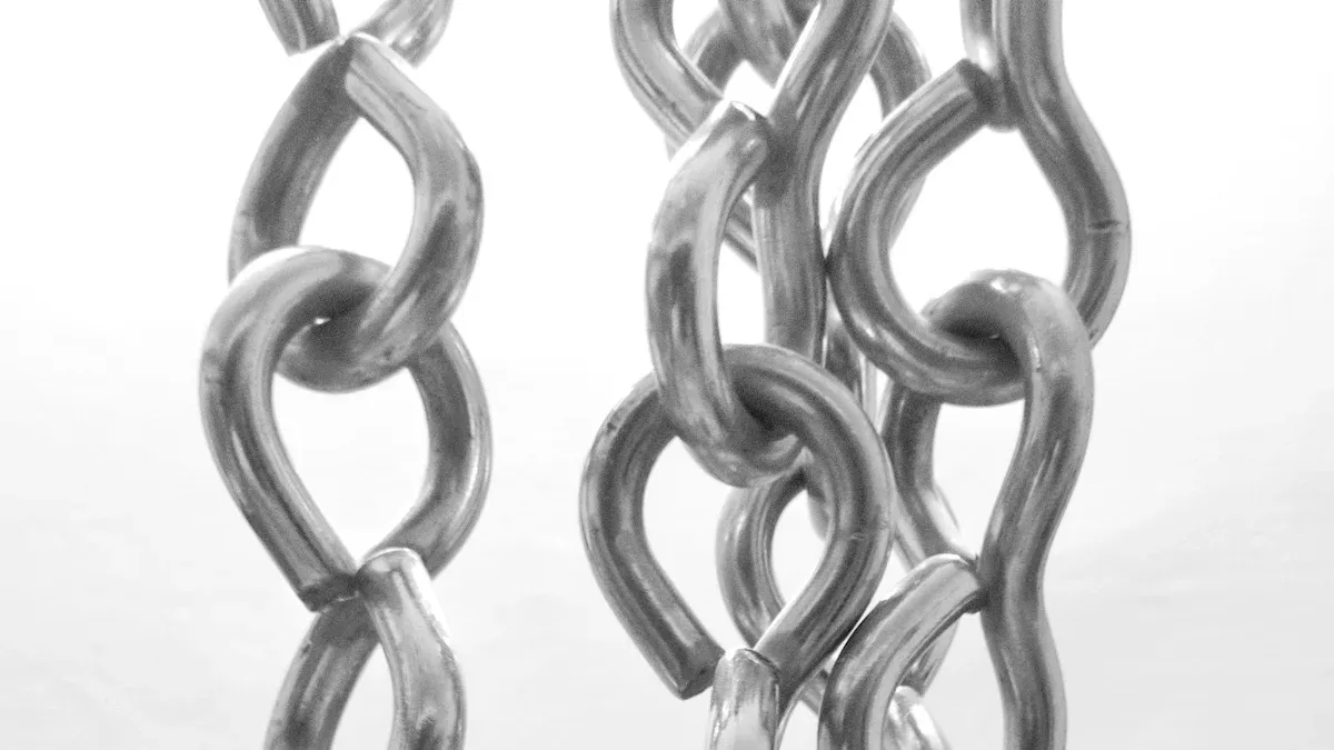 Types Of Corrosion Resistant Chains