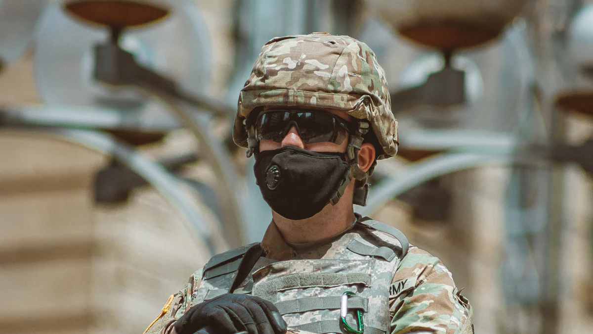 Top Flashlights for Military Use