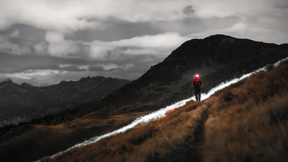 Key Features to Look for in a Wholesale Headlamp