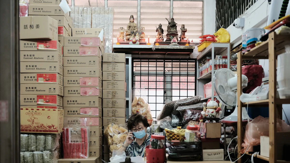 Understanding Yiwu and Its Wholesale Market