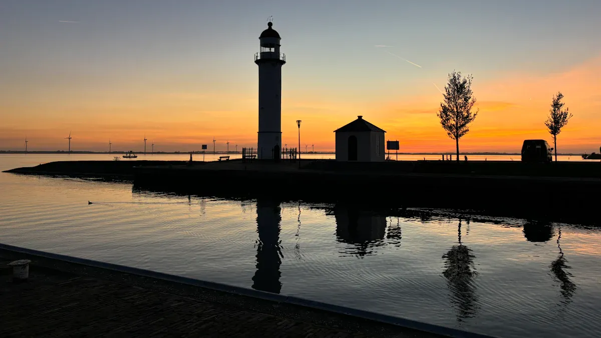 Evidence of Trustworthiness in Bulk Headlamp Orders and Flashlights