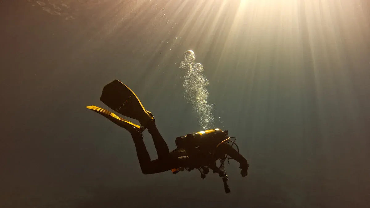 Top Features to Look for When Selecting a Professional Diving Flashlight for Retail