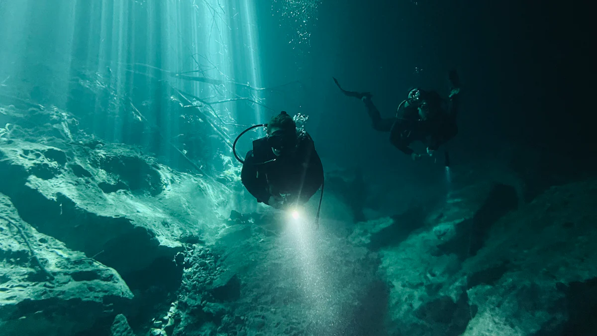 Types of Dive Lights