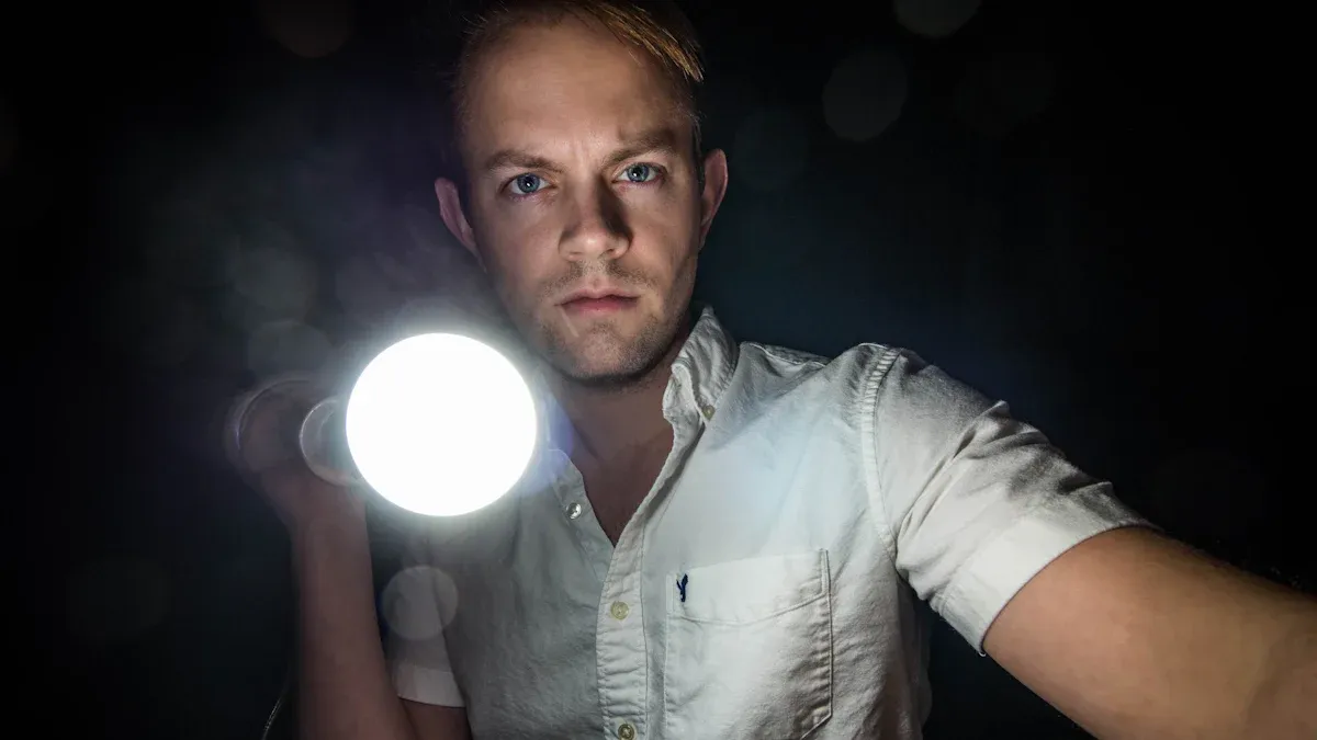 IP Rating and Water Resistance