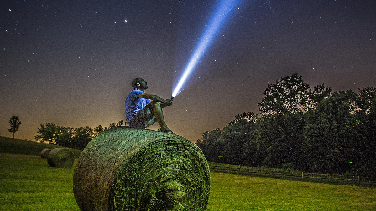 Managing Inventory with Wholesale Flashlights and Headlamps