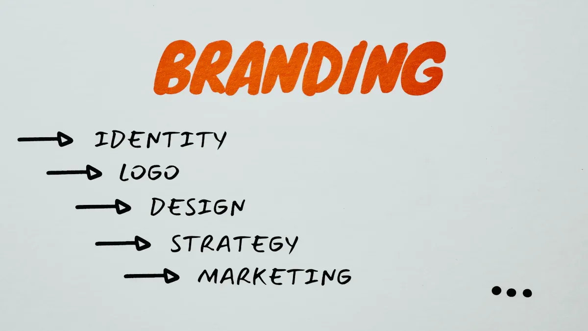 The Core Components: The Retail Marketing Mix