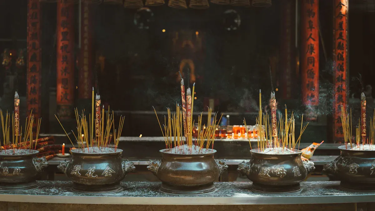 Incense Origins and Cultural Significance