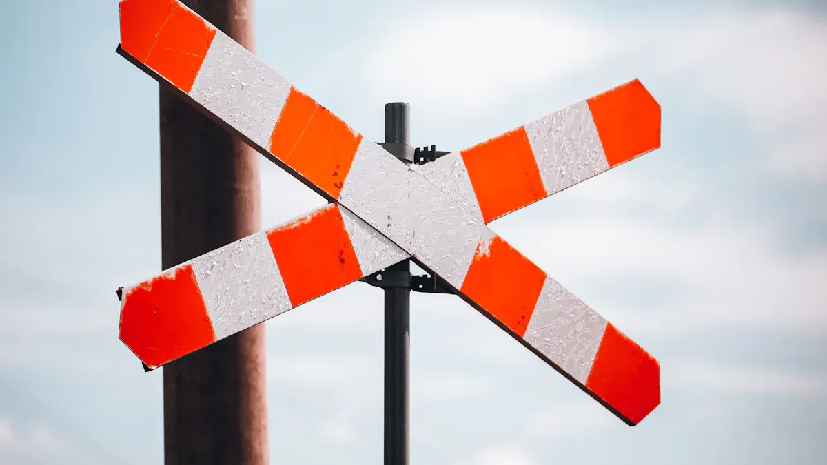 Core Order Types: Market, Limit, and Stop Orders