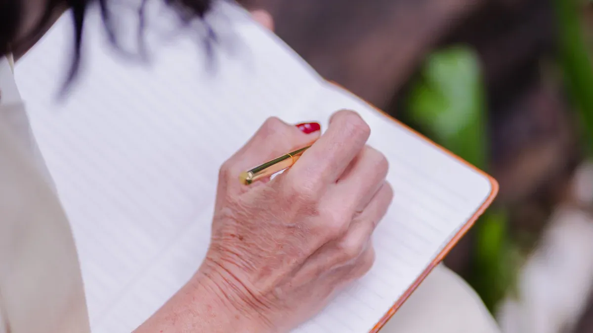 Identifying CTQ Attributes