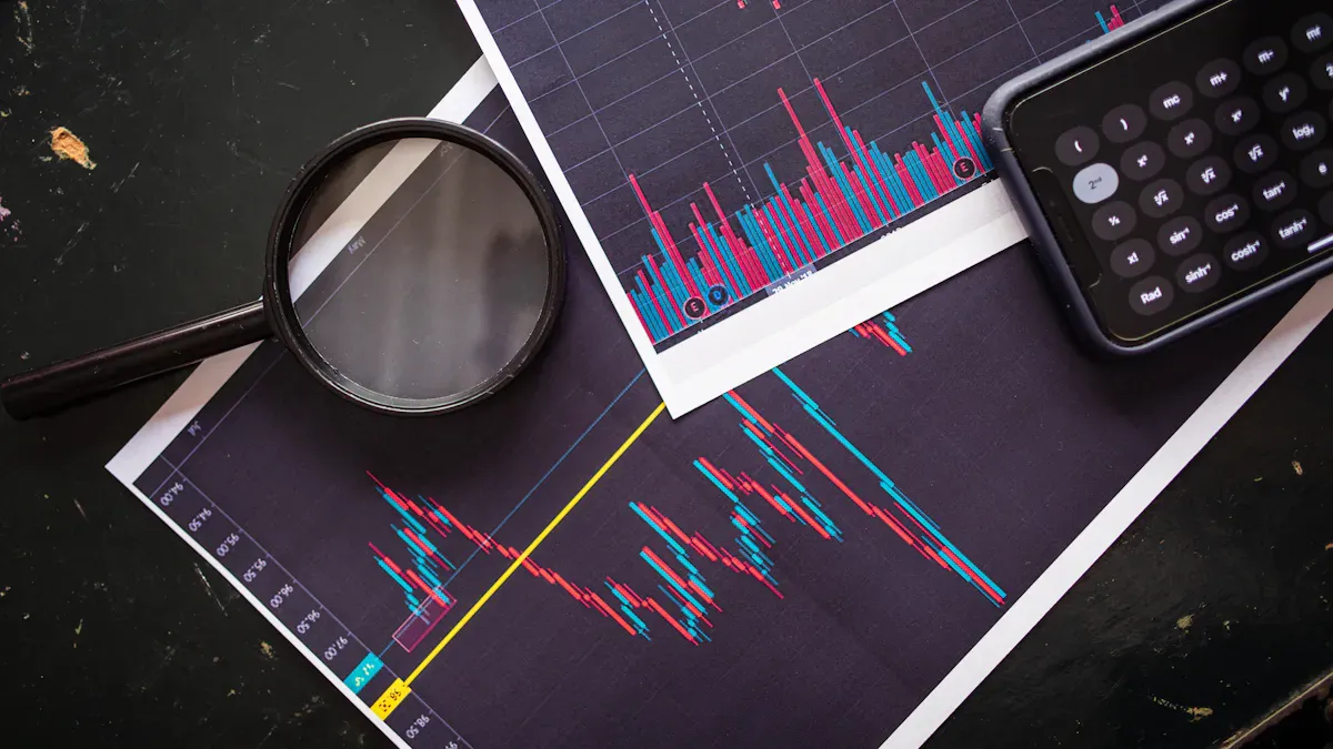Managing NRE Costs