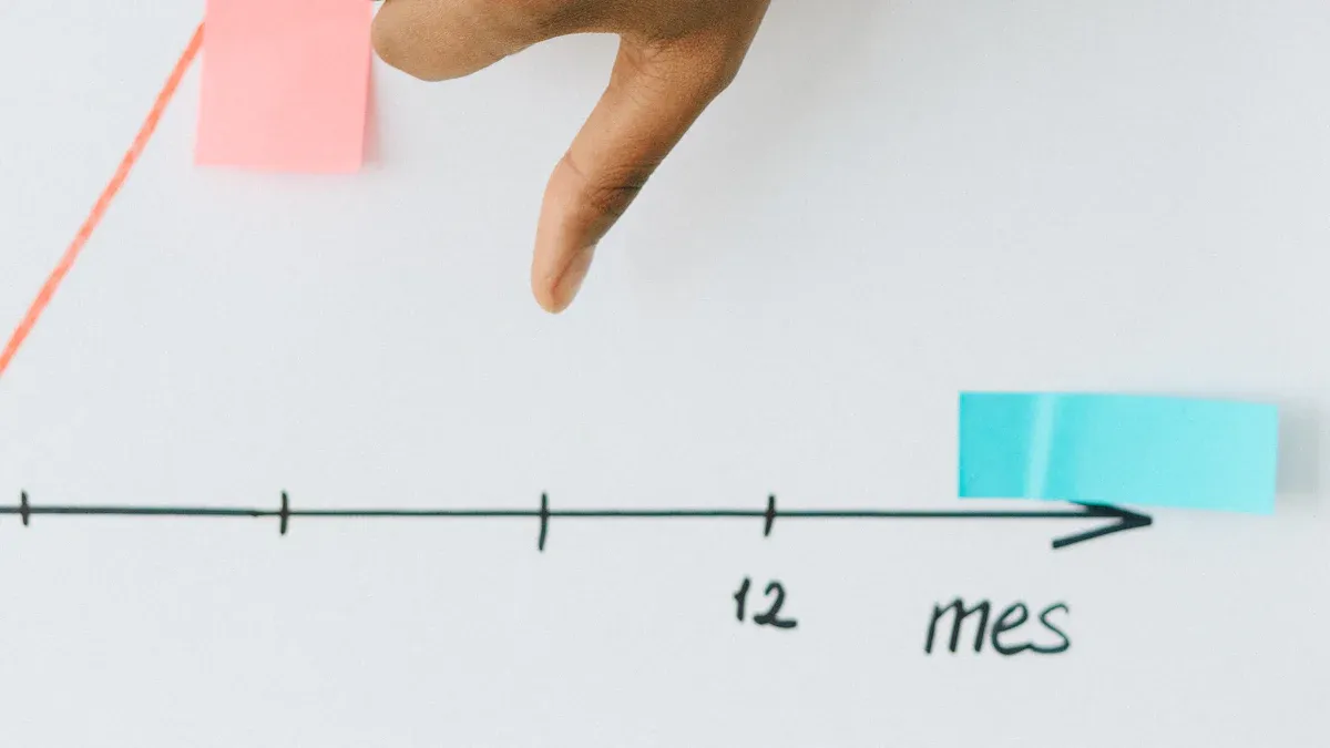 MTBF vs. MTTR: 3 Big Differences You Should Know