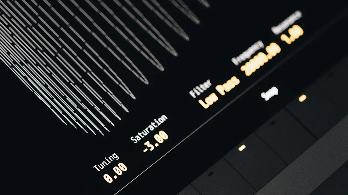 Frequency