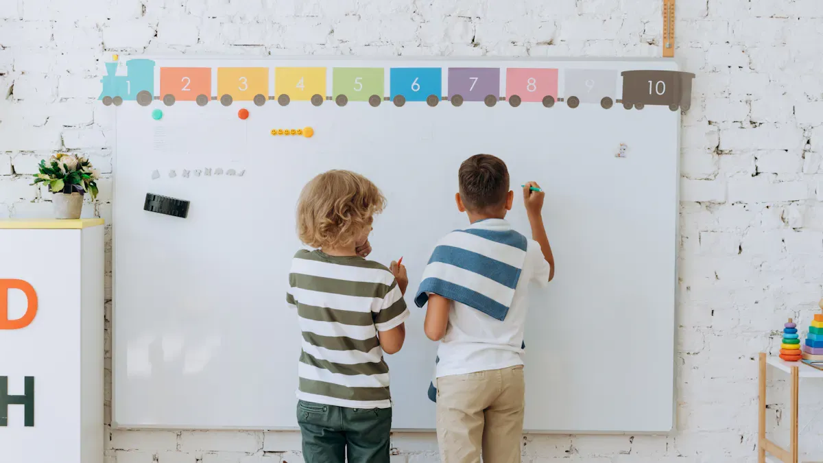 Wall Activity Board Features
