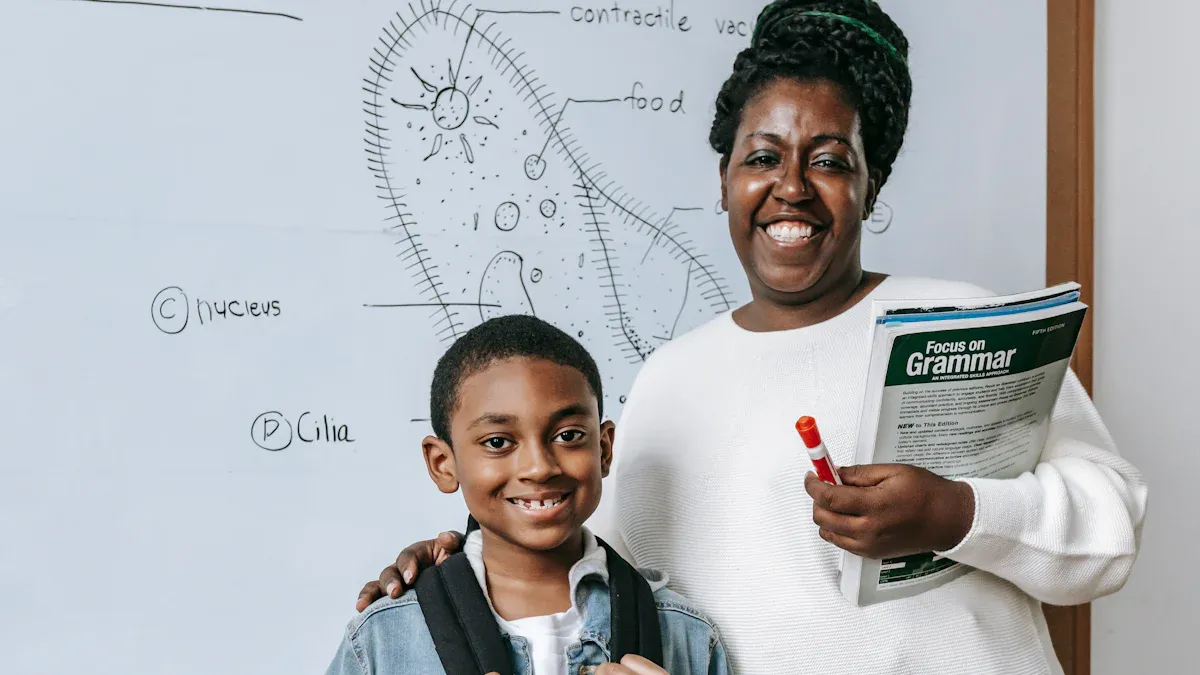 Math Comparison Chart