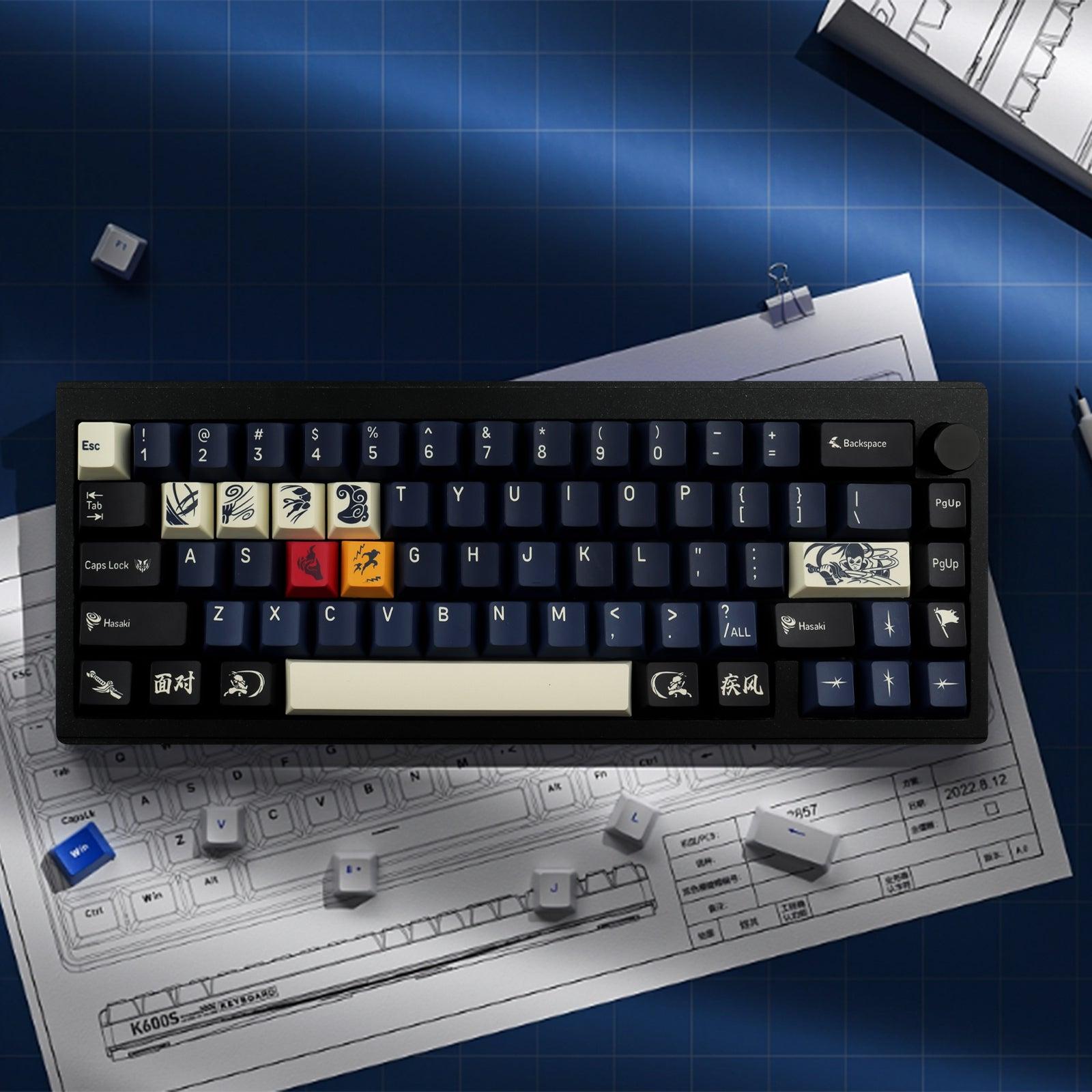 Trends in Yasuo Swordsman Keycaps