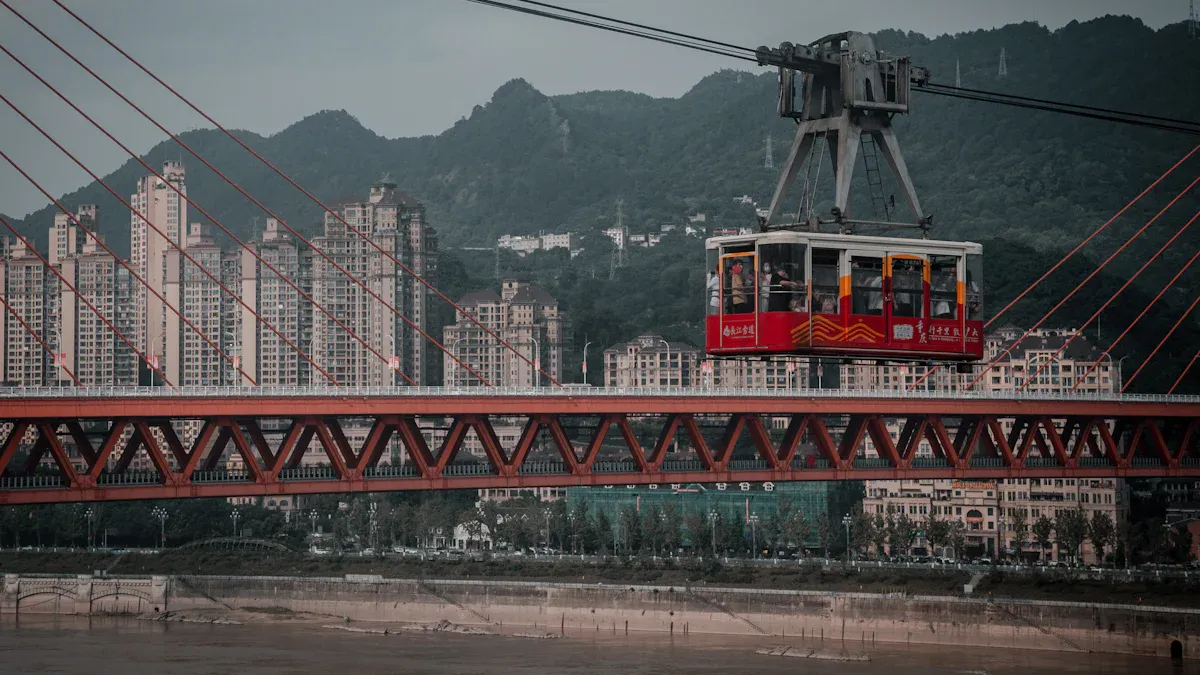 Yangtze River Cableway