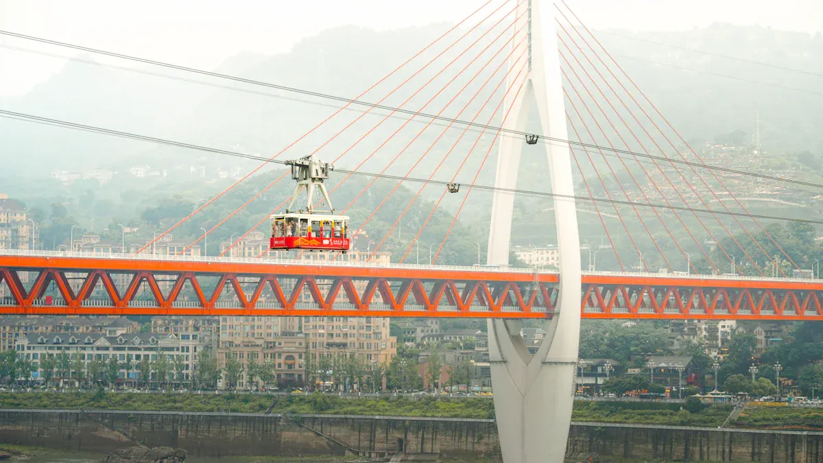 Yangtze River Cableway Overview